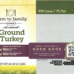 Butterball Ground Turkey Recalled For Foreign Material