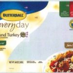 Butterball Ground Turkey Salmonella Schwarzengrund Outbreak Recall