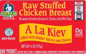 Chicken-Kiev-Salmonella