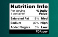 FDA Proposes Updates to Front of Package Nutrition Labels