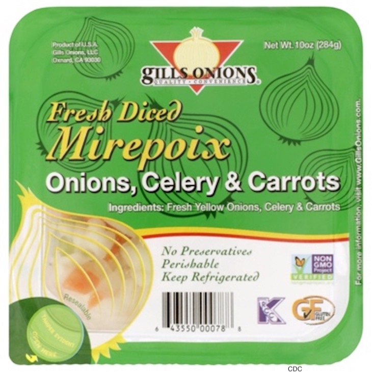 FDA Weighs in on Gills Onions Salmonella Thompson Outbreak