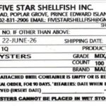 Five Star Shellfish Oysters Recalled in Canada For Salmonella