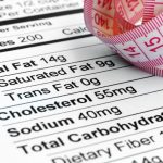 FDA Issues Guidance on Requirements For Food Allergen Labeling