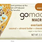 Some MacroBars and Thrive Bars Recalled for Possible Listeria