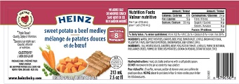 Heinz Baby Food Sweet Potato Recall