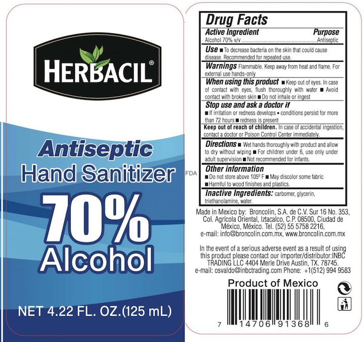 Herbacil Antiseptic Hand Sanitizer Recalled For Undeclared Methanol