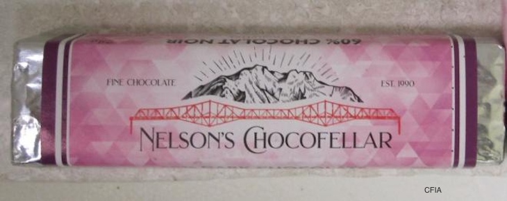 Nelson's Chocofellar Candy Bar Recalled For Undeclared Milk