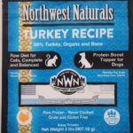 Northwest Naturals Raw Frozen Pet Food Recalled For Bird Flu