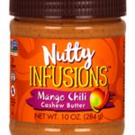 Ellyndale Nutty Infusions Recall for Listeria Expanded