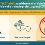 Americans Using Bleach and Disinfectants Improperly, According to CDC
