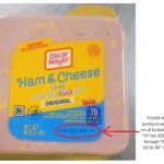 Oscar Mayer Ham & Cheese Loaf Recalled Cross-Contamination