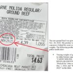 Public Health Alert for E. coli in Carne Molina Ground Beef