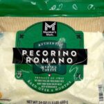 Recall of Ambriola Cheeses For Listeria Updated With More Info