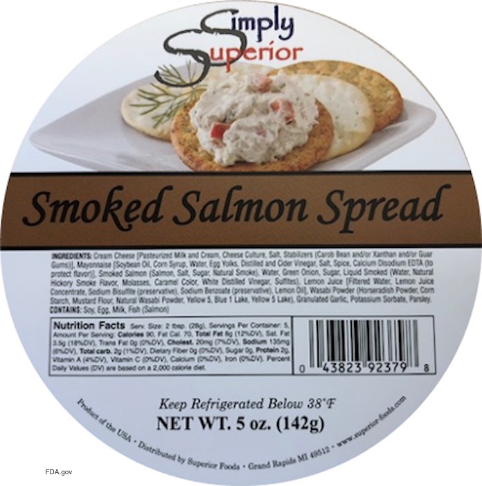 Simply Superior Smoked Salmon Listeria Recall