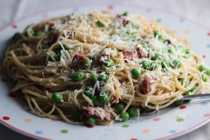 Do You Make Spaghetti Carbonara? You Need to Read This