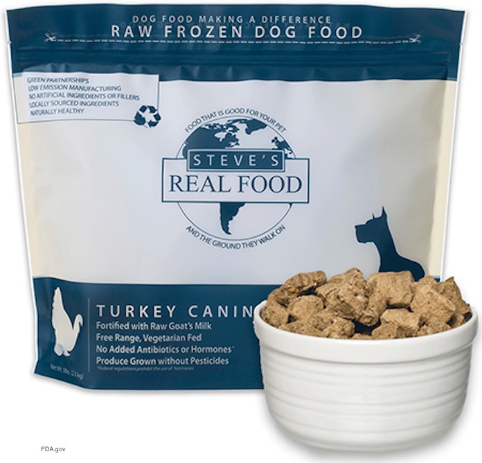 Steves Real Food Raw Dog Food Salmoenlla Recall