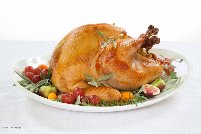 Prepare Your Holiday Turkey Safely with Tips From the CDC