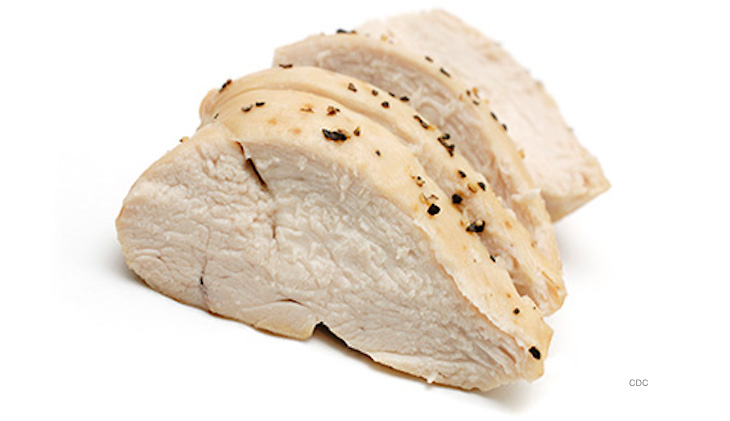 Precooked Chicken Listeria Outbreak Sickens 3 in Delaware and Texas